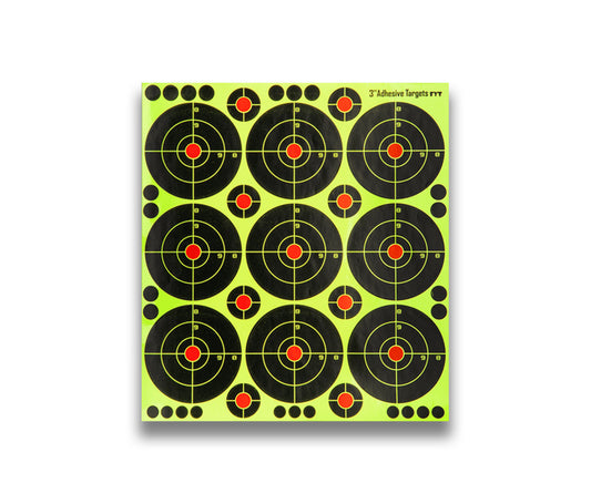 2.5046 - UX vision targets 3"